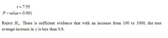t 7.55 P-value 0.001 Reject Ho There is sufficient evidence that with an increase from 100 to 1000, the true average increase