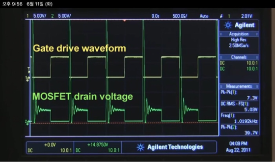 오후 9:56 6월 11일 (화) 500.0 1 5.00V/ 2 5.00V/ 0.0s 1 201V Auto Agilent Acquisition High Res 2.50MSa/s Gate drive waveform Channe