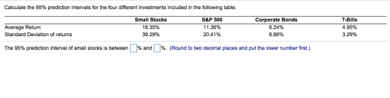 Calculate the 95% prediction intervals for the four different investments included in the following table Small Stocks 18.35%