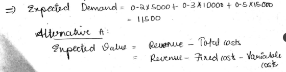 Demand: o-aメsooo t- o-3A10000 + 0-5 XISOPD -1I5Do Zvpectid 9alue - Reverue Totul osts Revenu d o Vanialal Cosk