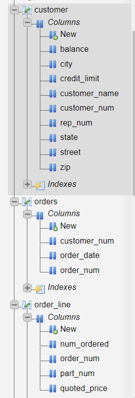 Ecustomer E Columns IB New balance I city D| credit_limit 4 customer_name customer_num rep_num Dstate street zip Indexes orde