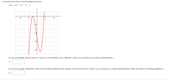 A polynomial function P and its graph are given Px)3xx2-7x-5 (a) List all possible rational zeros of P given by the Rational