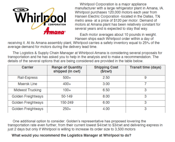 Whirlpool Corporation is a major appliance manufacturer with a large refrigerator plant in Amana, IA Whirlpool purchases 120,