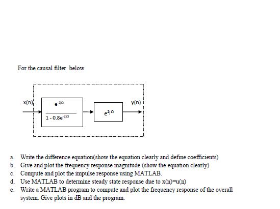 For the causal filter below y(n) x(n) -20 eja 1-0.8e10 Write the difference equation(show the equation clearly and define coe