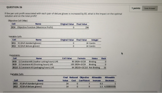 QUESTION 26 1 points Save Answer If the per unit profit associated with each pair of deluxe gloves is increased by $5, what i