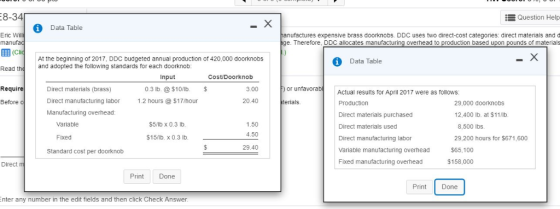 8-34 Question Help - X Data Table Eric Will manufac hanufactures expensive brasss doorknobs. DDC uses two direct-cost categor