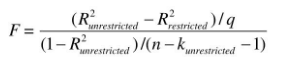 (R2 restricted 7 (I-Rrizedn esriczed-1) restricted ln-