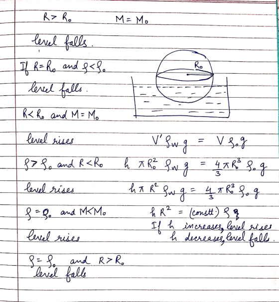 M-Mo erel falls Ro T=Ra and erl falla R< a and M= M V. evel rises 1 878a and R<R level rises 3 (eonstt) If h imereeses lervel