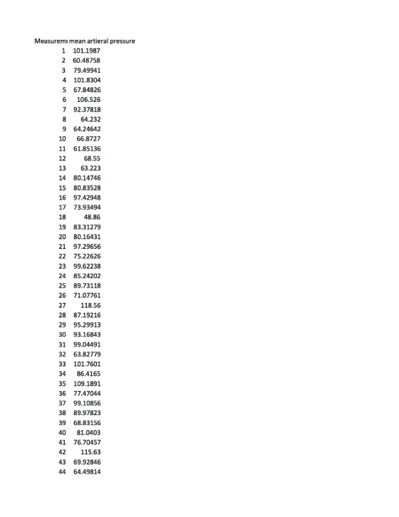 Measureme mean artieral pressure 1 101.1987 2 60.48758 3 79.49941 4 101.8304 5 67.84826 6 106.526 7 92.37818 8 64.232 9 64.24