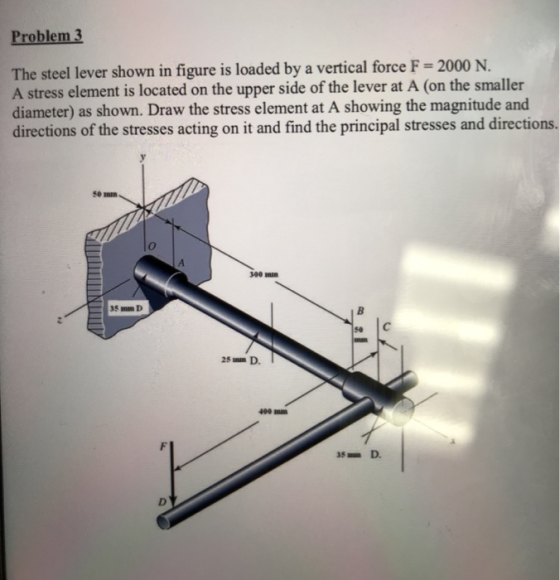 Problem 3 The steel lever shown in figure is loaded by a vertical force F = 2000 N A stress element is located on the upper s