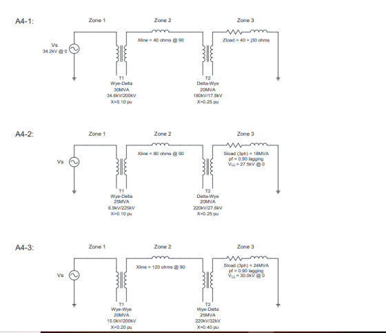 A4-1: Zone 1 Zone 2 Zone 3 Xine 40 ohms @90 Zload 40 j30 ohms Vs 34.2kV0 T1 та Wye-Delta Delta-Wye 20MVA 30MVA 180kV/17.8kV 3