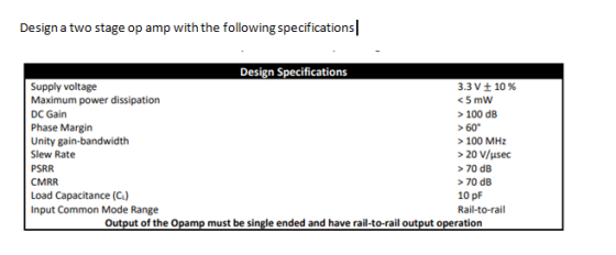 Design a two stage op amp with the following specifications Design Specifications Supply voltage Maximum power dissipation DC
