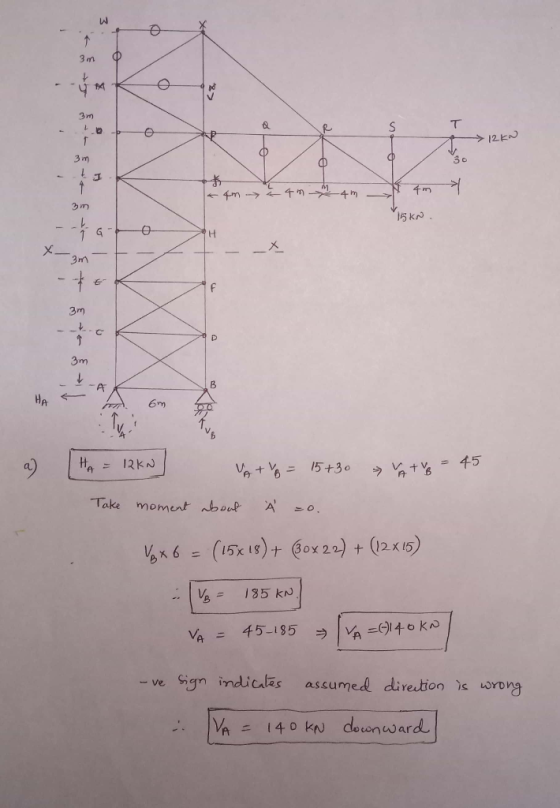 AW 3 m 3n) 3 m ク 5 kr 3nm 3m 3m 6m au ヲ|与-914. o ko 45-185 Va = -ve g indiclas ascumed direation s rong Nh l 4,0 kN downward.