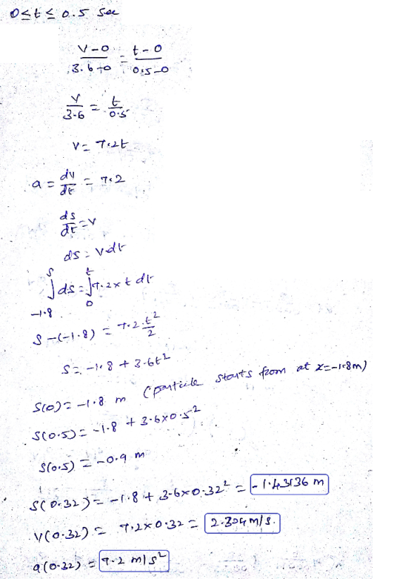 0<tく0.s See V-O t 3. 0oso 3-6 dy d s t di ds 2 conticle Stots feom at x--1r8m) SCo.5 -? -+ 2-6x0. Sto.s) - ik336 m So3 8 3-6x
