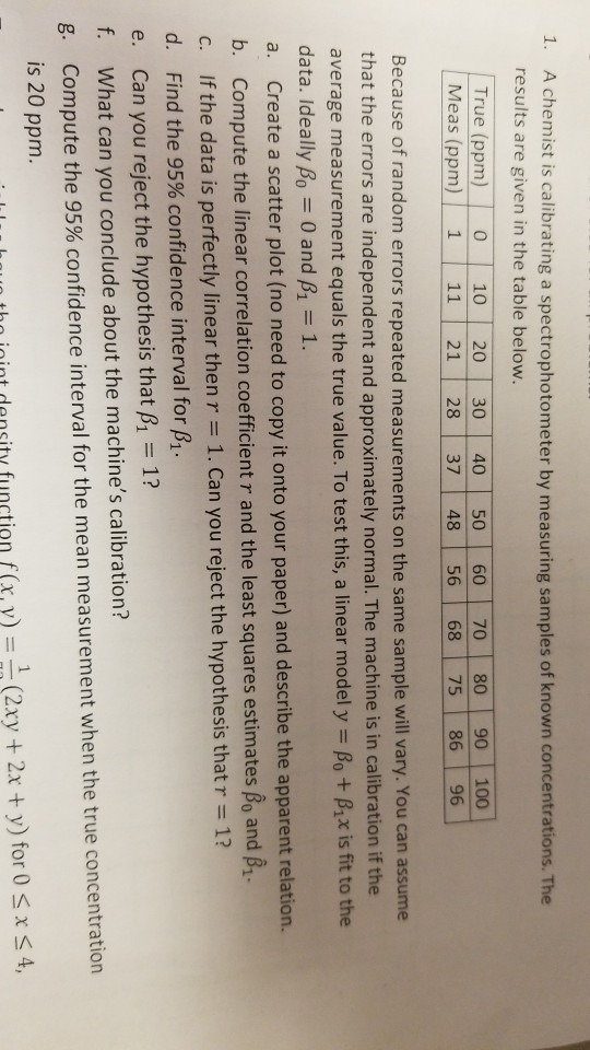 A chemist is calibrating a spectrophotometer by measuring samples of known concentrations. The results are given in the table