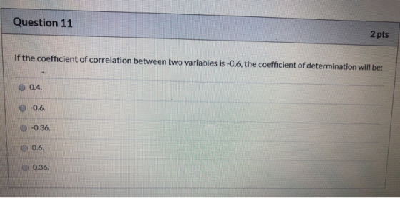 Question 11 2 pts If the coefficient of correlation between two variables is-0.6, the coefficient of determination will be: e