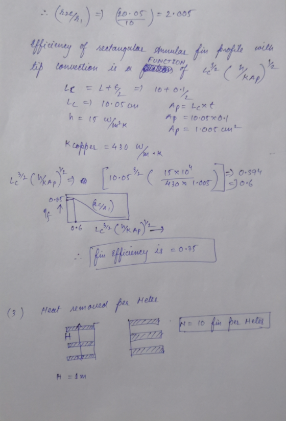 - 2.005 10 wilh FUNCTION )% lonvestion is 1 4+7= 37 Le =) Ap= Lext Ap 10.05%x0. Ap= 1005 u K tabper 430 0.S94 (RAP) 10.05 JO