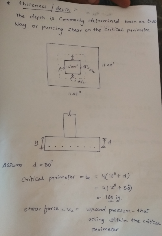 thic ness depth The depth込Commo nly determined bod eon. two y puncing Shear on the Critical perimeter. 引 羽 -)alレ 1).07 1 d As