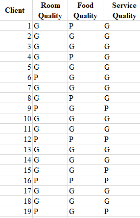 GGGGGGGGPGGPGGPPGGP Qradir PGGPGGGPGGGPGGGPGGG 0a GGGGGPGGPGGPGGGPGGP 1234567890123456789