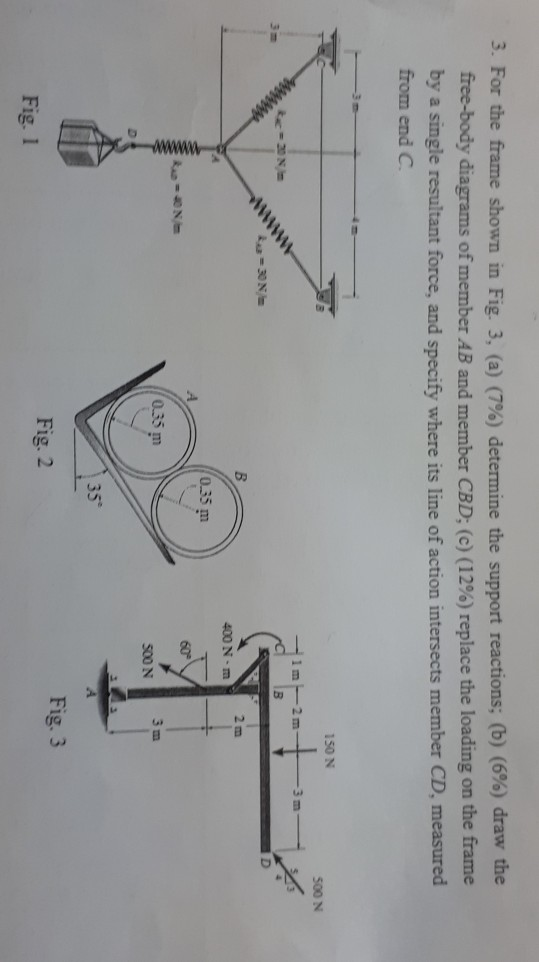 3. For the frame shown in Fig. 3, (a) (7%) determine the support reactions, (b) (6%) draw the free-body diagrams of member AB
