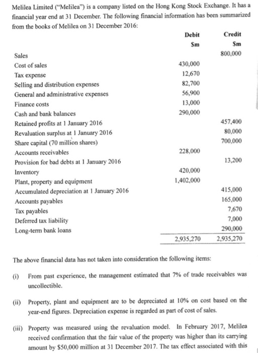 Melilea Limited Melilea) is a company listed on the Hong Kong Stock Exchange. It has a financial year end at 31 December. T