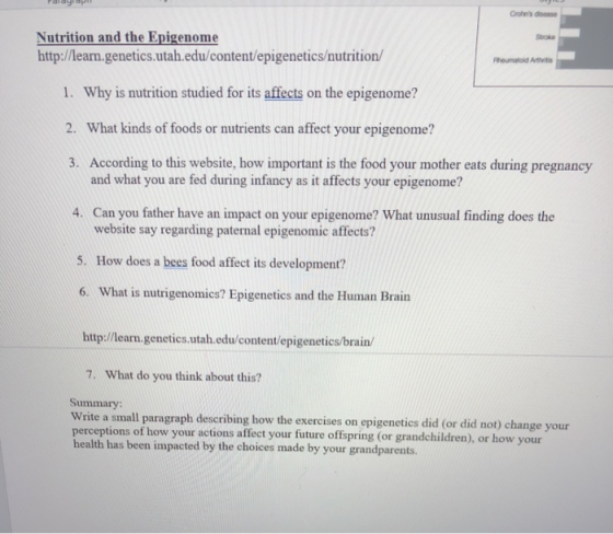 aiayi Crohs disease Nutrition and the Epigenome http://learn.genetics.utah.edu/content/epigenetics/nutrition/ Stroke Rheumat