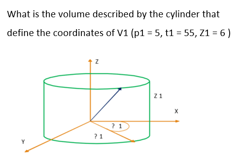 What is the volume described by the cylinder that define the coordinates of V1 (p1 5, t1 55, Z1 6) Z 1 ? 1 ? 1