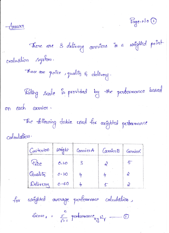 oge ale rovyabomance boal bq the cie O20 ico Quai 0. 20 Deliv O 60 5 oalulalin for ω&ghted average perform once