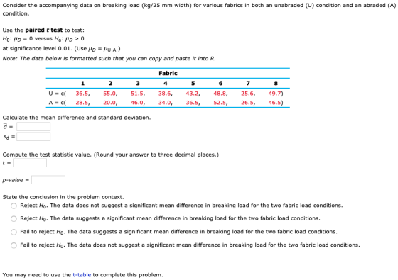Consider the accompanying data on breaking load (kg/25 mm width) for various fabrics in both an unabraded (U) condition and a