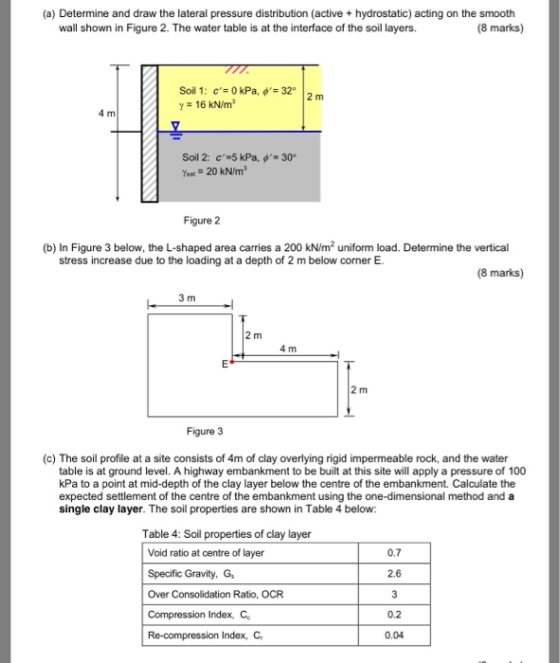 (a) Determine and draw the lateral pressure distribution (active hydrostatic) acting on the smooth wall shown in Figure 2. Th