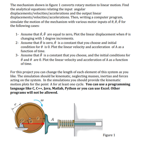 The mechanism shown in figure 1 converts rotary motion to linear motion. Find the analytical equations relating the input ang