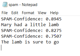 spam - Notepad File Edit Format View Help SPAM-Confidence: 0.8945 Mary had a little lamb SPAM-Confidence: 0.8275 SPAM-Confide