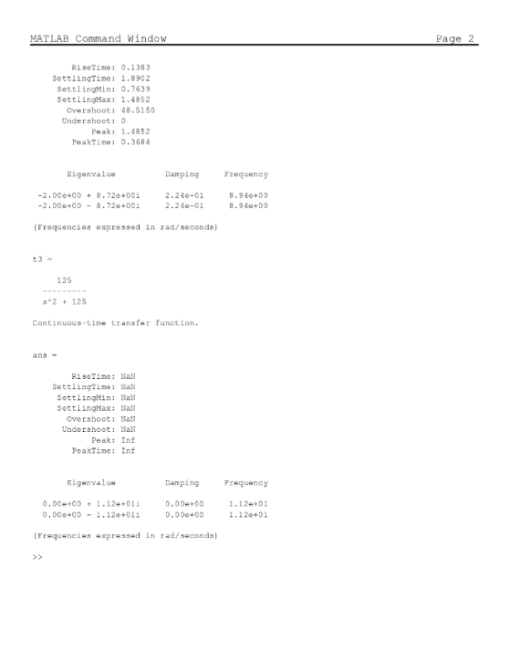 MATLAB Command Window RiseTime: 0.1383 SettlinqTime: 1.8902 SettlingMin: 0.7639 SettlingMax: 1.4852 Overshoot: 48.5150 Unders