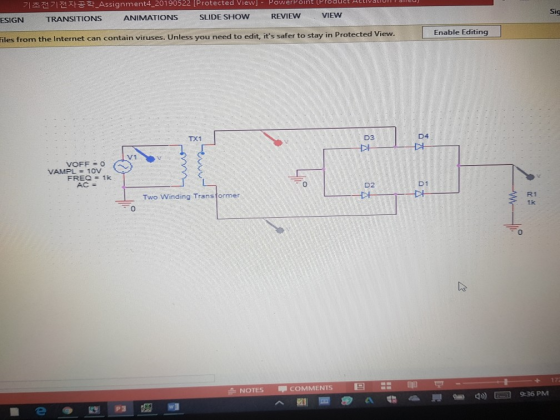 PowerPoint (Proauct Aetiv R Assignment4 20190522 [Protected Viewl 7 7E Sig VIEW REVIEW SLIDE SHOW ANIMATIONS ESIGN TRANSITION