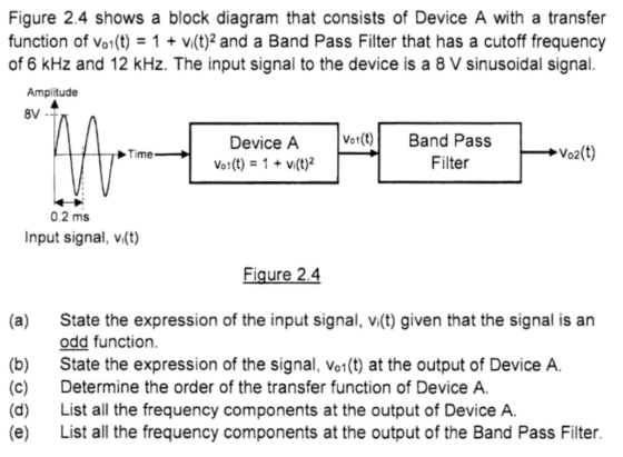 Figure 2.4 shows a block diagram that consists of Device A with a transfer function of Vo1(t) = 1 + vi(t)2 and a Band Pass Fi
