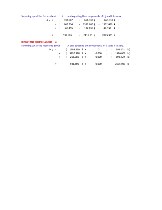 and equating the components of i, j and k to zero. 332.667 i Summing up all the forces about A 666.333 k1 RA 666.333 + - 1332