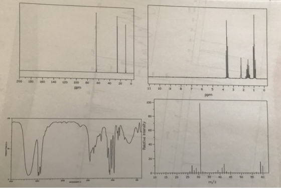 200 180 160 140 120 100 80 60 40 20 11 10 98 76543 2 1 0 ppm 100 6o 40 20 10 15 20 25 30 5 4043 50 55 m/z