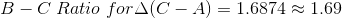 B-C Ratio for▲(C-A) 1.6874 ~ 1.69