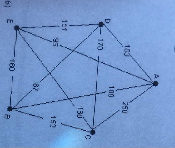 103 250 100 170 180 151 95 152 87 160 日 6)