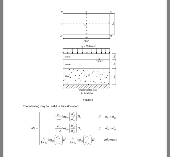 E A 10m PLAN q 65 kN/m Gravel Gravel Clay Impermeable rock ELEVATION Figure 8 The following may be useful in the calculation: