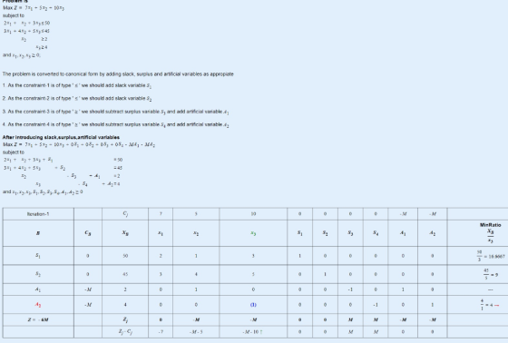 Max Z-7x1 +5x2-10x3 subject to 21 2 3*3s 3x45x3 545 *324 and xj *x320, The problem is converted to canonical form by adding s