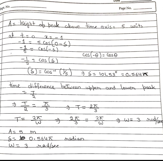 Date No. ept- Page No. axis- 5unts 3 2下 2下