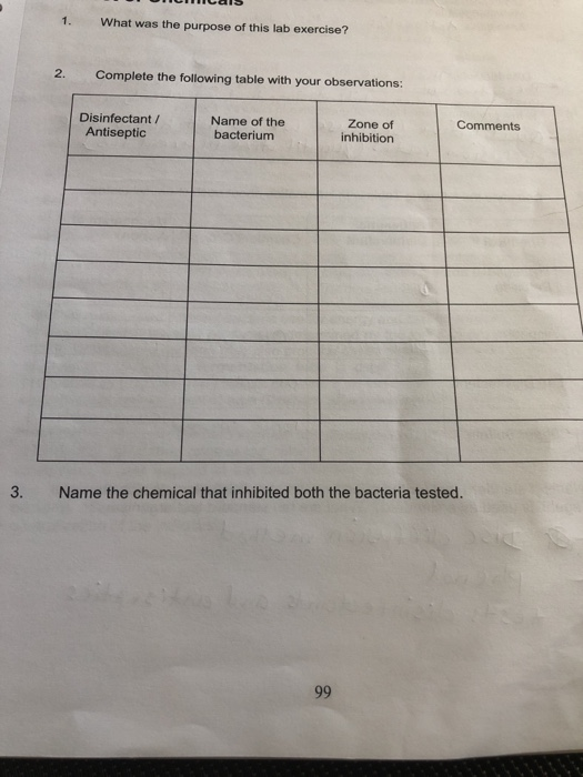 What was the purpose of this lab exercise? 1. 2. Complete the following table with your observations Name of the bacterium Zo