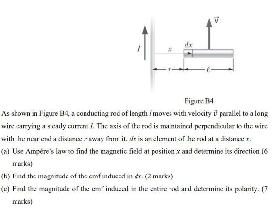 dx Tr Figure B4 gs wire carrying a steady current I. The axis of the rod is maintained perpendicular to the wire with the nea
