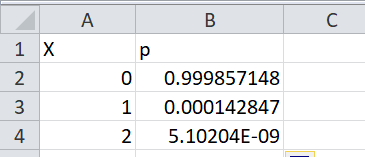 1 X 2 0 0.999857148 0.000142847 3 1 4 2 5.10204E-09