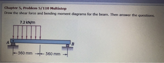 Chapter 5, Problem 5/110 Multistep the shear force and bending moment diagrams for the beam. Then answer the questions. 7.2 k
