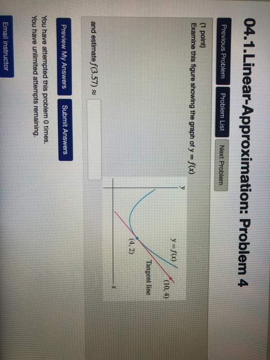 04.1.Linear-Approximation: Problem 4 Previous Problem Problem List (1 point) Examine this figure showing the graph of y-fx) y
