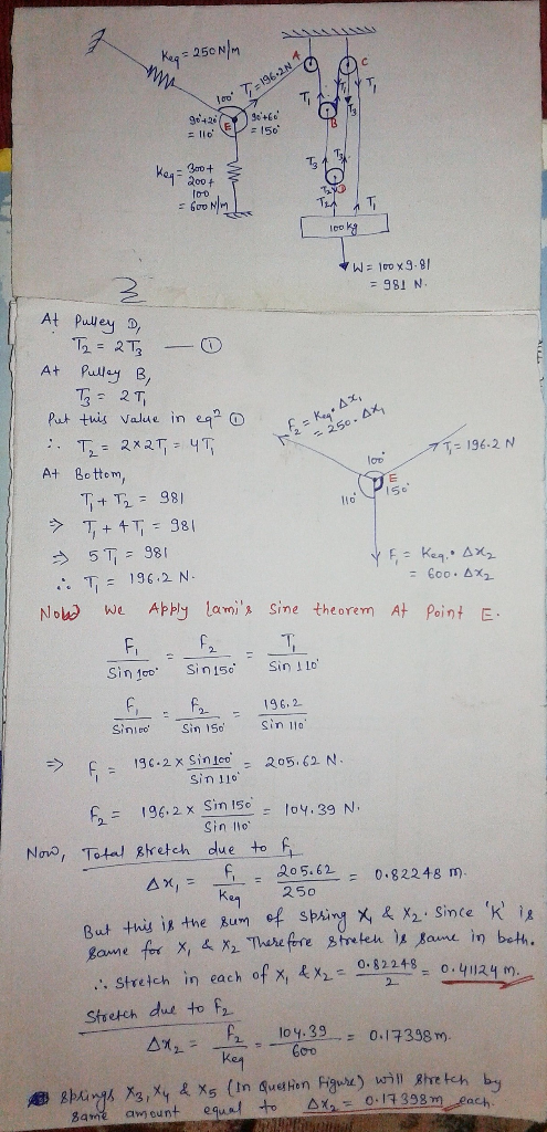 250 NM Keg loo 196.2N ge42 9e+ 150 T Tai IN aag W 10o x9-91 981 N At Puley D T= 2T At Puley B, T 2 T Put this value in 250. A