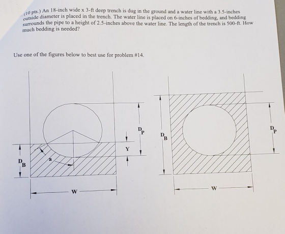 0nts.) An 18-inch wide x 3-ft deep trench is dug in the ground and a water line with a 3.5-inches outsi surrounds the pipe to