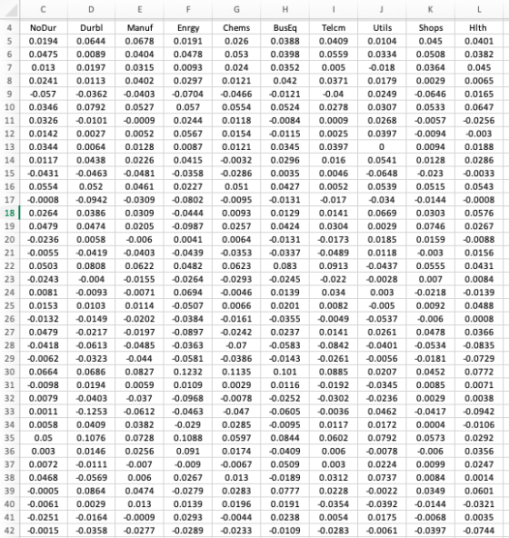 Enr gy Telc 0.0559 0.0508 0.0093 0.0297 0.0352 0.0065 0.0249 0.0646 0.0165 0.0554 0.0524 0.0278 0.0307 0.0533 0.0647 11 0 0.0